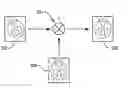Fig. 01 - Image based clinical trial assessment