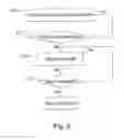 Fig. 05 - Medical imaging data processing apparatus and method