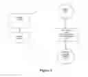 Fig. 04 - Method and apparatus for automated delineation of structure shape for image guided treatment planning