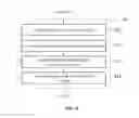 Fig. 10 - Super-resolution apparatus and method