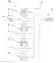 Fig. 01 - Automatic learning method for the automatic learning of forms of appearance of objects in images