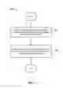 Fig. 04 - Recognition of numerical characters in digital images