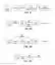 Fig. 03 - Anonymization of facial expressions