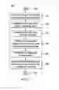 Fig. 02 - Blur measurement
