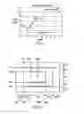 Fig. 03 - Blur measurement