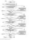 Fig. 04 - Blur measurement