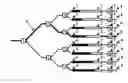 Fig. 01 - Integrated system for active equalization of chromatic dispersion