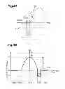 Fig. 04 - MULTIMODE OPTICAL FIBER AND METHOD OF MANUFACTURING THE SAME