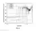 Fig. 05 - WAVEGUIDE FEEDTHROUGH FOR BROADBAND ELECTROMAGNETIC WAVE ATTENUATION