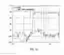 Fig. 09 - WAVEGUIDE FEEDTHROUGH FOR BROADBAND ELECTROMAGNETIC WAVE ATTENUATION
