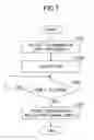 Fig. 09 - Optical communication system, optical transmitter, and optical receiver