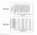 Fig. 17 - Optical communication system, optical transmitter, and optical receiver
