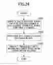 Fig. 26 - Optical communication system, optical transmitter, and optical receiver
