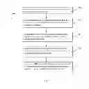 Fig. 08 - Optical modulator and method of encoding communications traffic in a multilevel modulation format