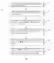 Fig. 09 - Optical modulator and method of encoding communications traffic in a multilevel modulation format
