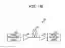 Fig. 03 - Digital coherent receiver, optical reception system, and optical reception method