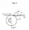 Fig. 04 - Transfer device