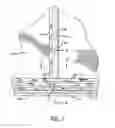 Fig. 03 - Tarp and ballast system