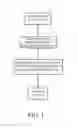 Fig. 02 - Assemblies and methods for handling, transporting and/or positioning component parts