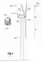 Fig. 02 - Method of operating a wind turbine