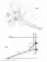 Fig. 04 - SUPPORT FOR WATER TURBINE