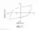 Fig. 07 - System and process for friction consolidation fabrication of permanent magnets and other extrusion and non-extrusion structures