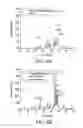 Fig. 08 - System and process for friction consolidation fabrication of permanent magnets and other extrusion and non-extrusion structures