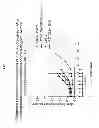 Fig. 03 - Immunoconjugates with an intracellularly-cleavable linkage