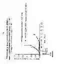 Fig. 04 - Immunoconjugates with an intracellularly-cleavable linkage