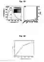 Fig. 22 - Biocompatible nanoparticles with aggregation induced emission characteristics as fluorescent bioprobes and methods of using the same for in vitro and in vivo imaging