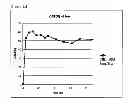 Fig. 08 - Iron oxide nanocapsule, method of manufacturing the same, and MRI contrast agent using the same