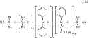 Fig. 06 - Cosmetic composition comprising a supramolecular compound capable of establishing hydrogen bonds, and two particular distinct silicone oils
