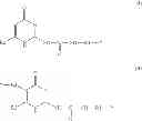Fig. 07 - Cosmetic composition comprising a supramolecular compound capable of establishing hydrogen bonds, and two particular distinct silicone oils