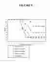 Fig. 06 - Methods and compositions for treating and preventing viral infections
