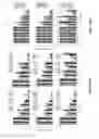Fig. 16 - VIRUCIDAL SMALL MOLECULE AND USES THEREOF