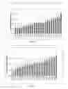 Fig. 03 - Strain of 