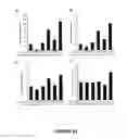 Fig. 43 - CELL-BASED THERAPY FOR THE PULMONARY SYSTEM
