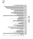Fig. 03 - METHOD FOR IMPROVING THE SUCCESS RATE OF HEMATOPOIETIC STEM CELL TRANSPLANTS