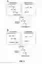 Fig. 09 - COAGULATION FACTOR VII COMPOSITIONS AND METHODS OF MAKING AND USING SAME
