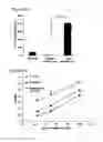 Fig. 09 - Diagnostic and therapeutic methods and their application in amyotrophic lateral sclerosis (ALS)