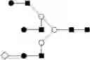 Fig. 28 - Diagnostic and therapeutic methods and their application in amyotrophic lateral sclerosis (ALS)