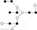 Fig. 41 - Diagnostic and therapeutic methods and their application in amyotrophic lateral sclerosis (ALS)