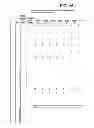 Fig. 09 - Anti-integrin β1 antibody compositions and methods of use thereof