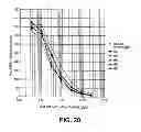 Fig. 24 - Anti-integrin β1 antibody compositions and methods of use thereof