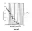 Fig. 28 - Anti-integrin β1 antibody compositions and methods of use thereof