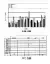 Fig. 37 - Anti-integrin β1 antibody compositions and methods of use thereof