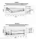 Fig. 02 - Methods for treating retinopathy with extended therapeutic effect