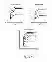 Fig. 04 - HER2/neu-specific antibodies and methods of using the same