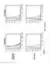 Fig. 08 - ANTI-CRTH2 ANTIBODIES AND METHODS OF USE