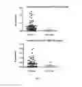 Fig. 09 - IMMUNOGENIC GLUTEN PEPTIDES AND USES THEREOF